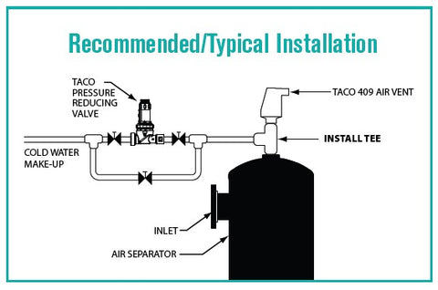 Typical Installation of Taco AC Air Separator