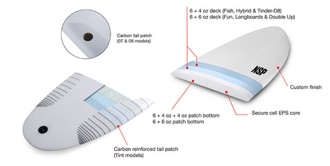 NSP Protect Technology Surfboards