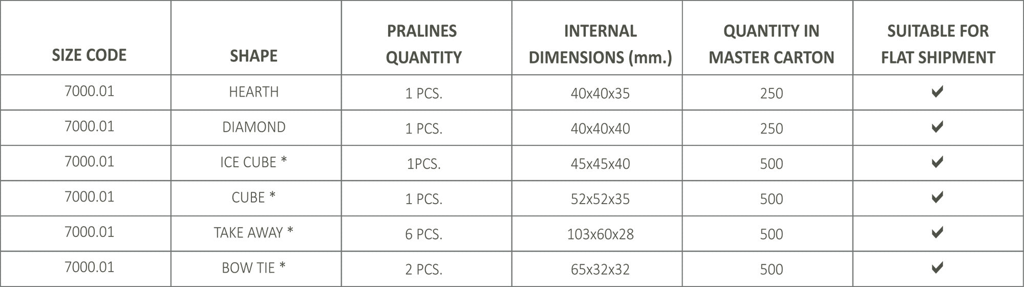 Size & Dimension Image