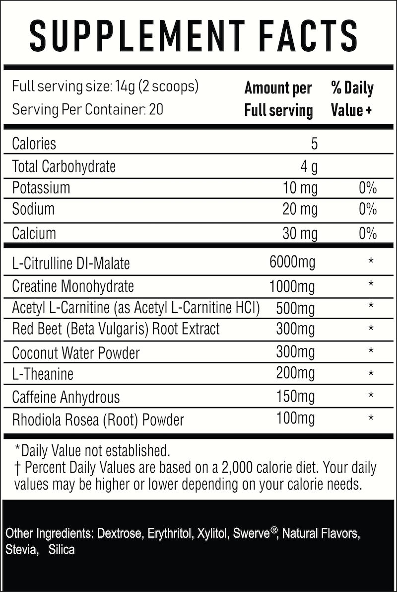 4 Gauge Ingredients