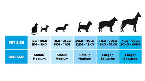 barker & bray dog bed size chart