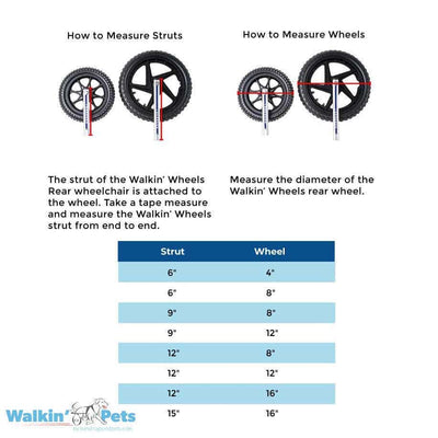 Walkin Wheels® MEDIUM Dog Front Wheel Attachment Dog Wheel Chair Walkin Wheels Silver Circle Pets 