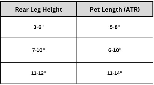 dog wheelchair size guide