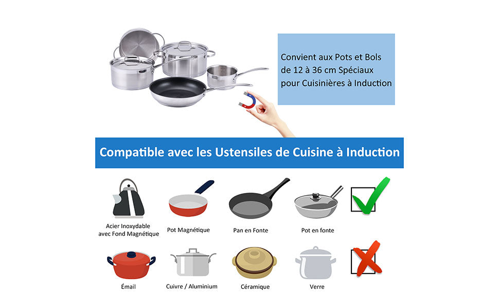 CIARRA 7200W Plaque à Induction 4 Zones 9 Puissances avec Booster CBBIH4B-OW