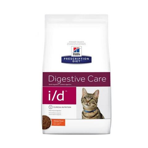 Descarga Playa Compuesto Hills skin food sensitivietes para gatos – Von Fuster Pet Care