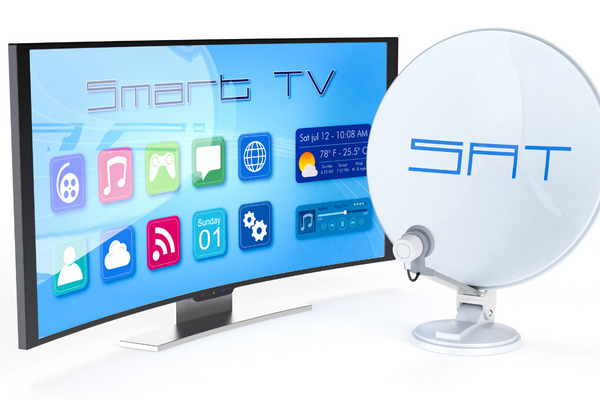 12 Essential Features and Benefits of the Best Smart TV: The Ultimate Smart  TV Buying Guide