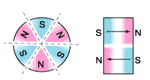 axially oriented in segments