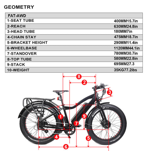 FAT AWD Sizing