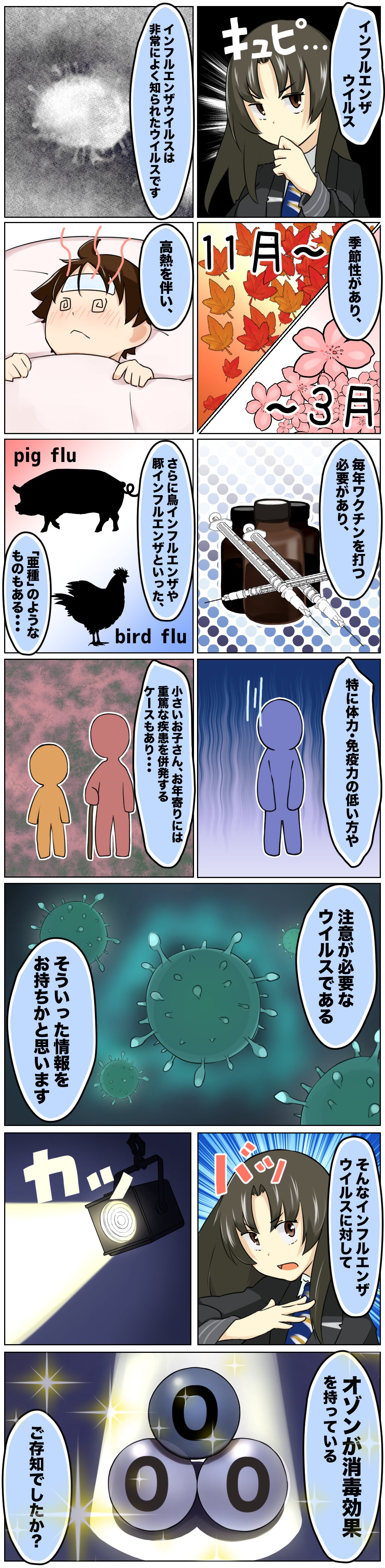 オゾン漫画