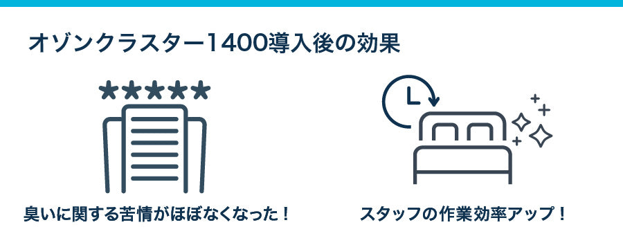 オゾンクラスター1400の導入後の効果