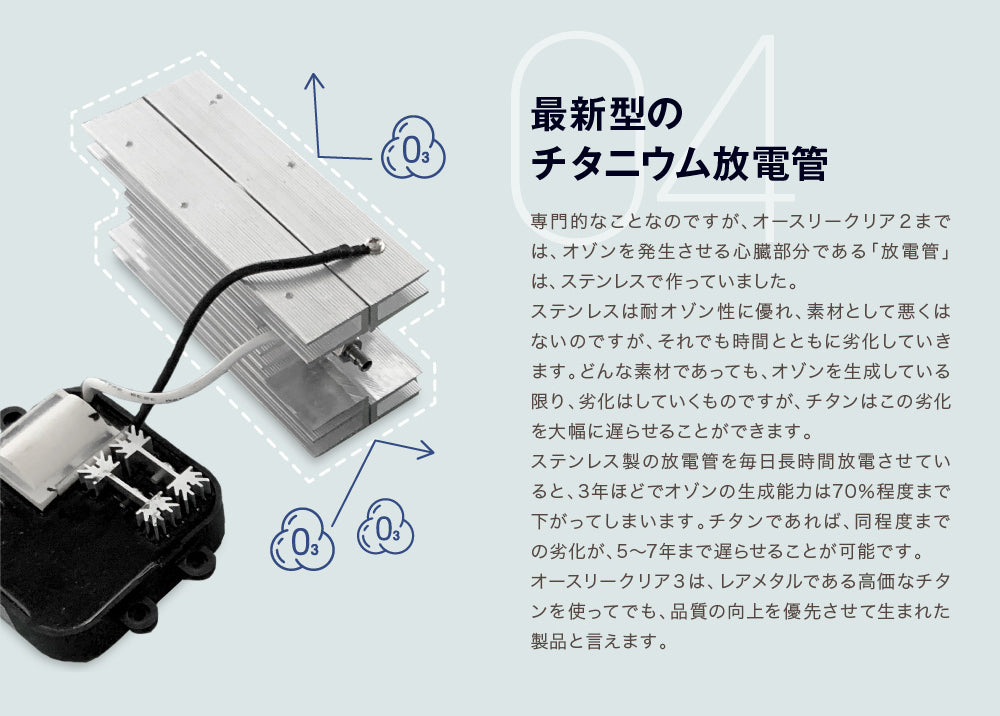 最新型のチタニウム放電管