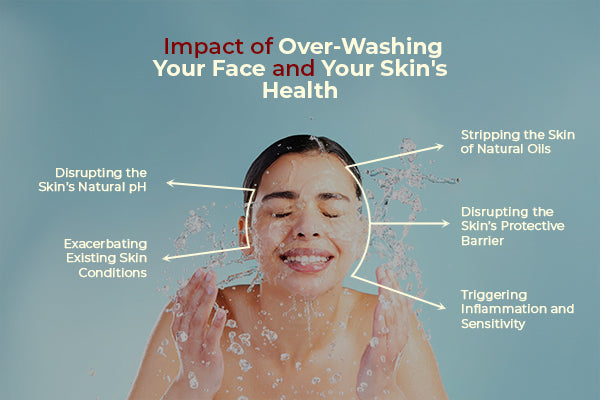 Impact Of Over Washing The Face And Its Impact On Skin Health