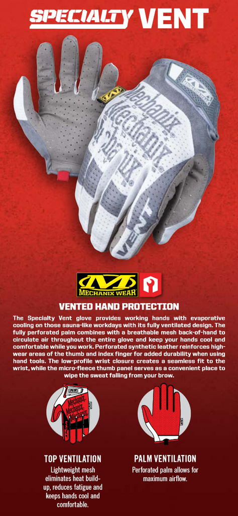 Mechanix Wear Sim Racing Gloves Vent Player1 Sim Gear