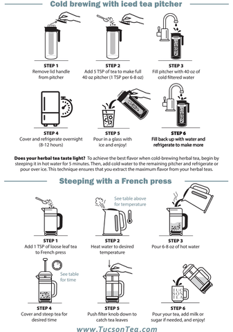 Tucson Tea Iced Tea making steeping instructions