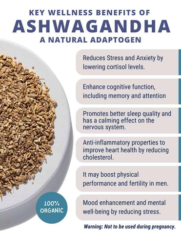 Benefits of Ashwagandha Root Tea