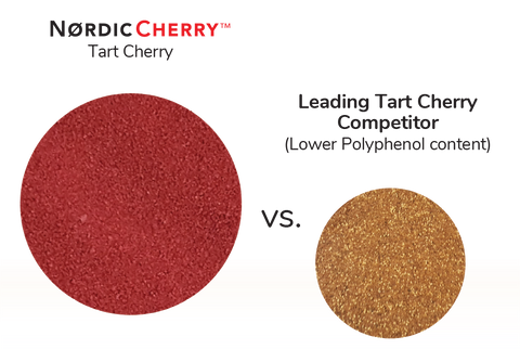 tart cherry supplements for joints amazon