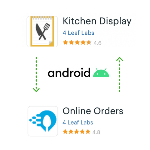 Our kitchen display works with Orderspoon online ordering too.