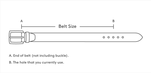 how to measure your belt
