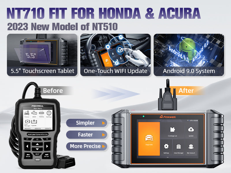 The New Model OBD2 Scanner | Foxwell