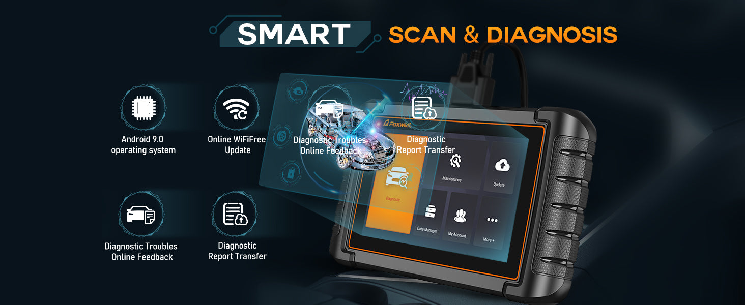 The Smart Scan | Foxwell