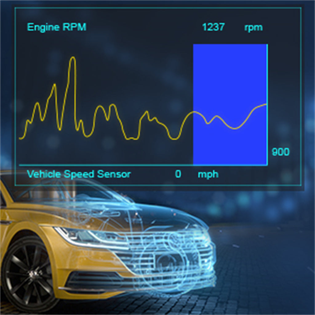 Car Diagnostic Scanners |  Foxwell