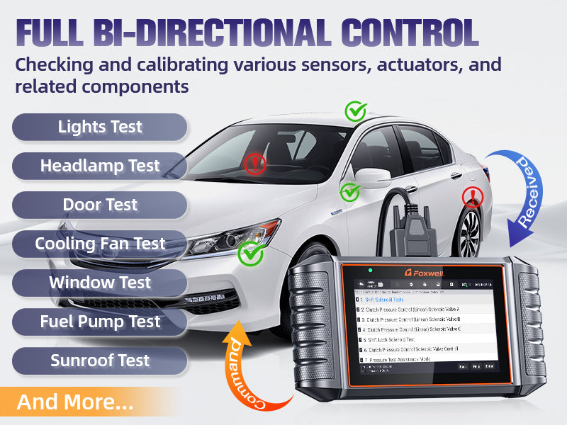 Foxwell OBD2 Scanner