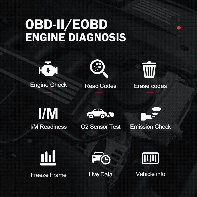 FOXWELL NT726 SUPPORTS OBDII  special functions