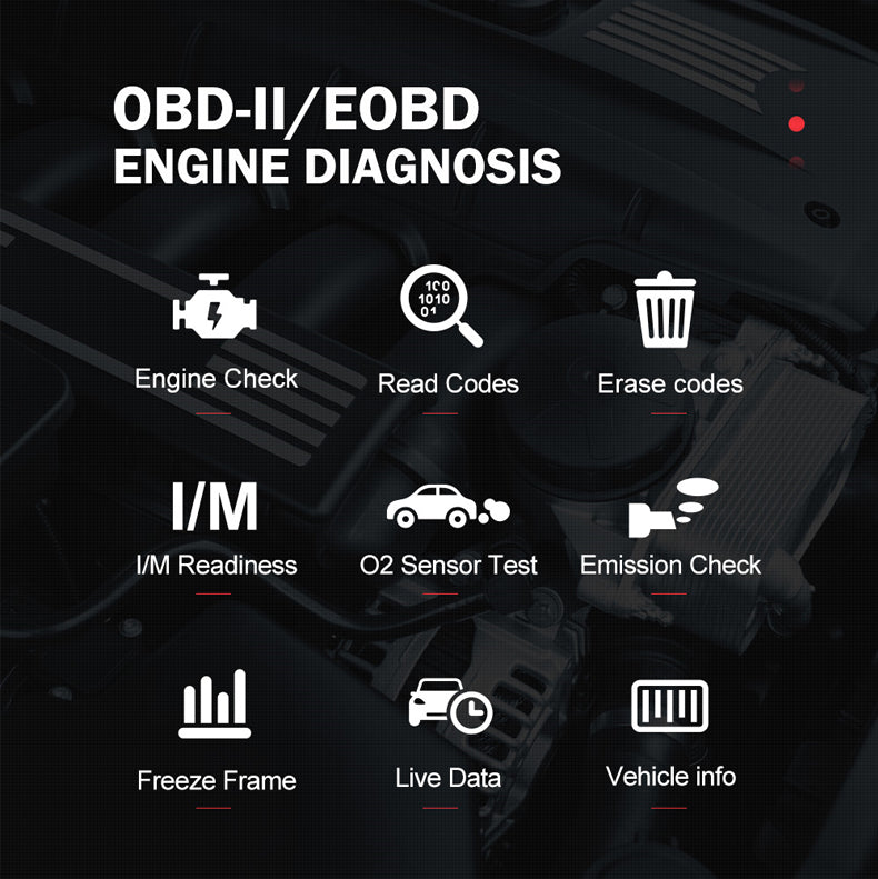 FOXWELL NT716 SUPPORTS Full OBDII Functions