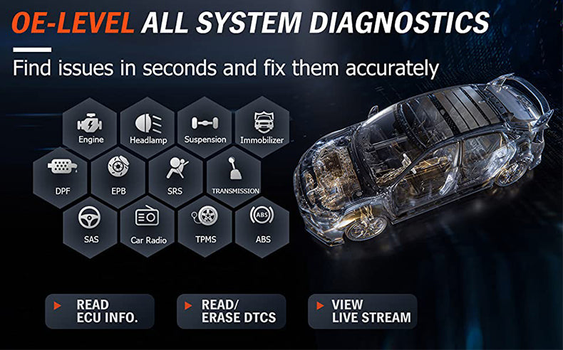 FOXWELL NT726 SUPPORTS ALL SYSTEM DIAGNOSTICS