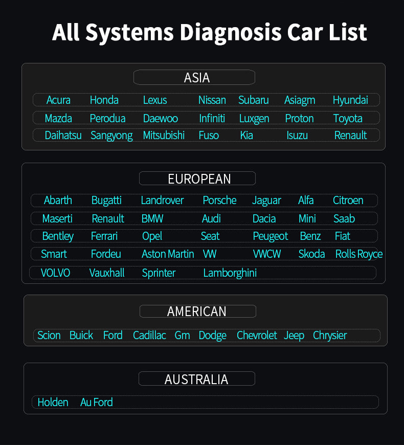 FOXWELL NT726 SUPPORTS Car List