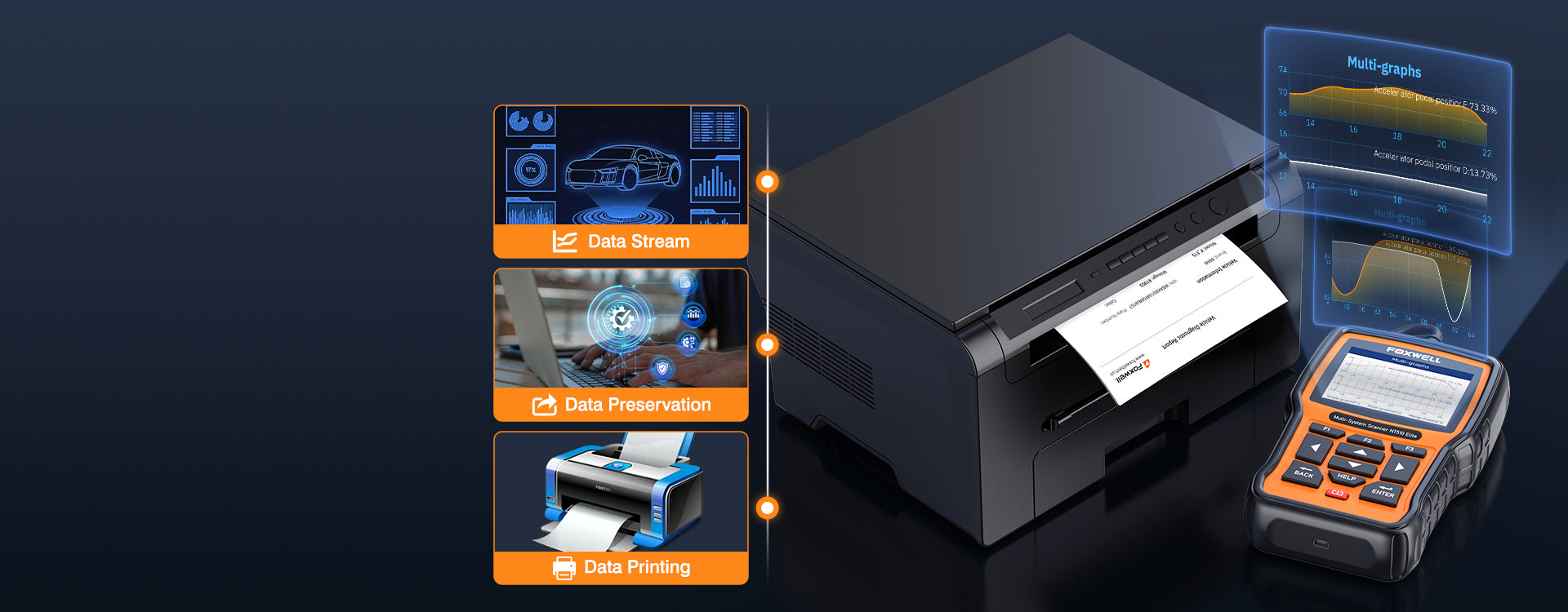 Connect Car Scanner | Foxwell