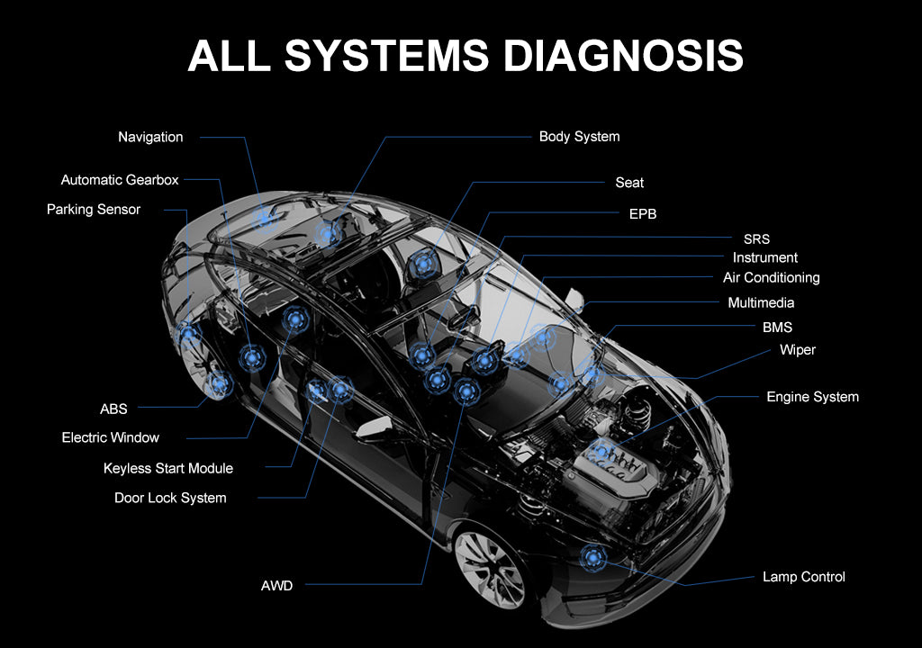 Foxwell NT809TS Supports Full System Diagnosis