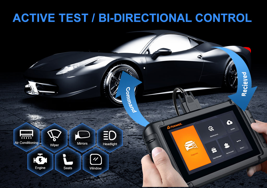 Foxwell NT809TS supports Bi-directional control and Active Test