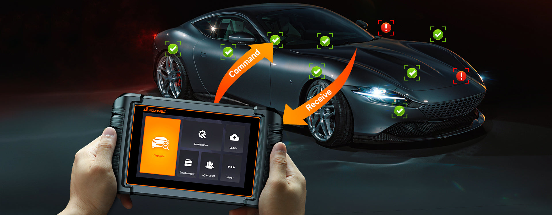 The Function of Car Scanner | Foxwell