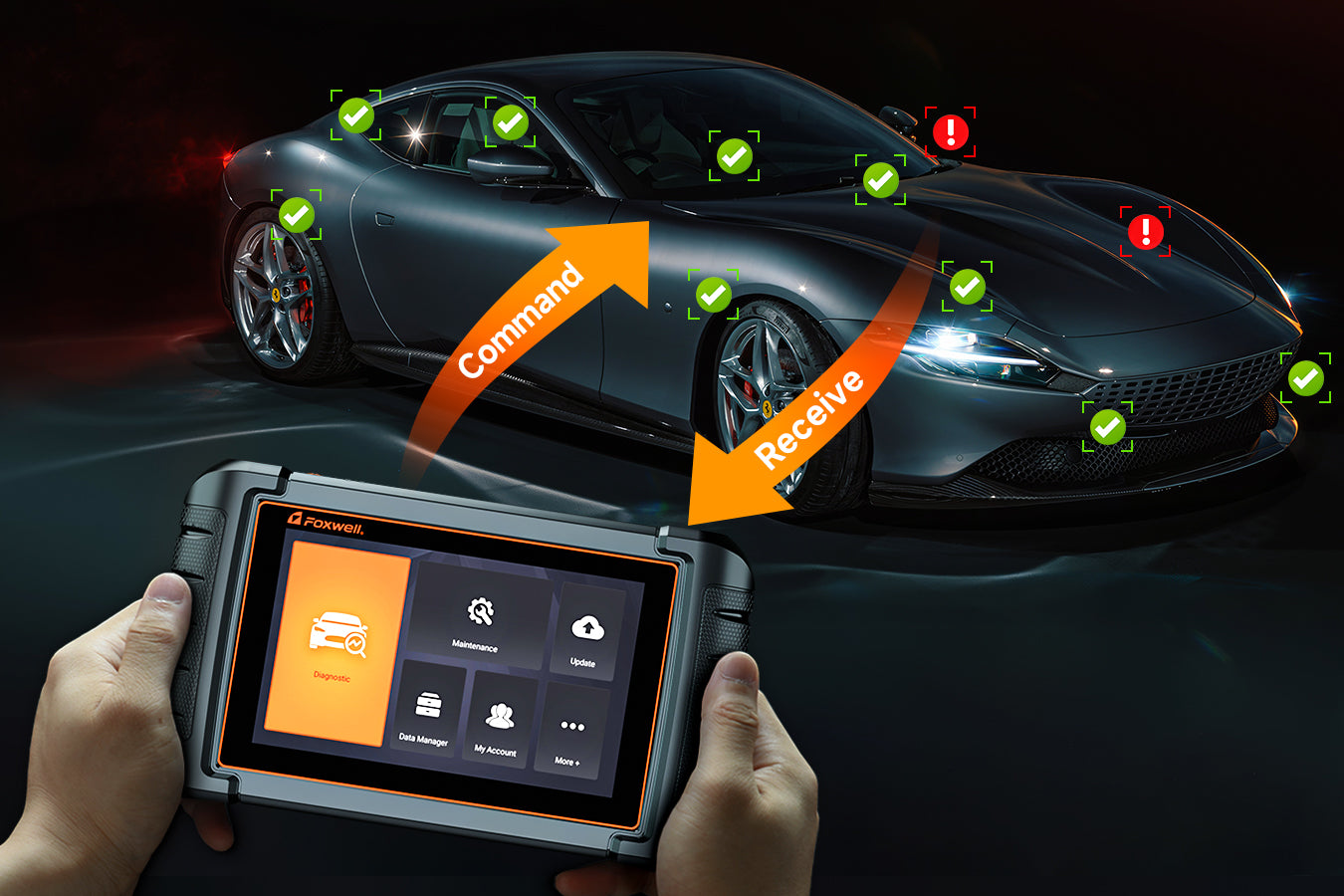 The Car Scanner Function | Foxwell