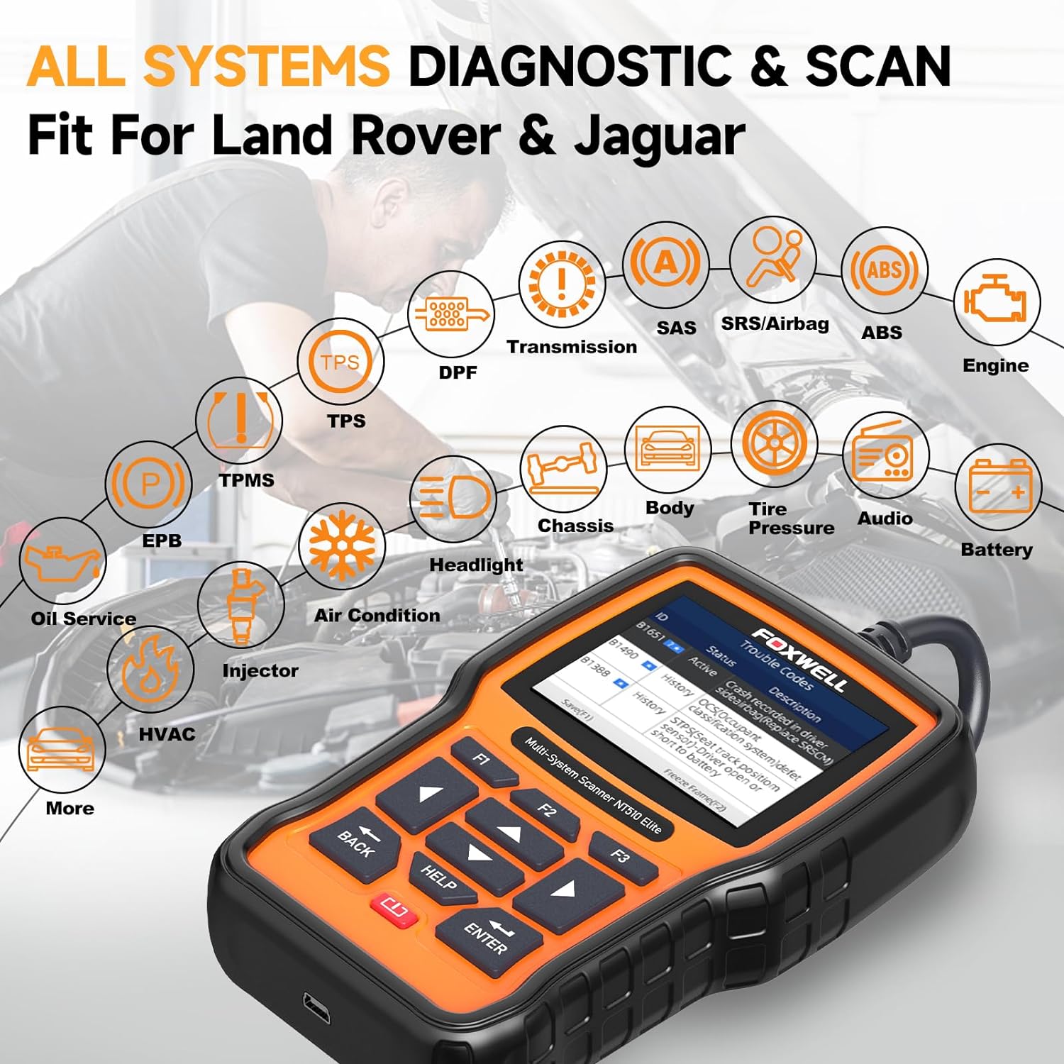 All System Fit Scanner | Foxwell