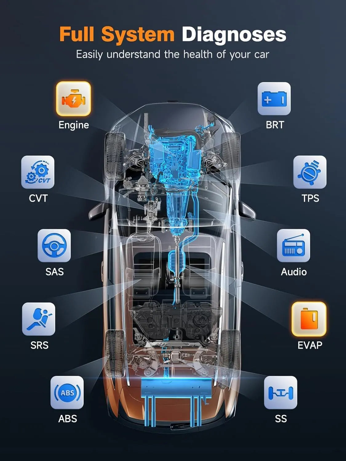 All Systems Full Diagnostic Function of the FOXWELL NT510 Elite