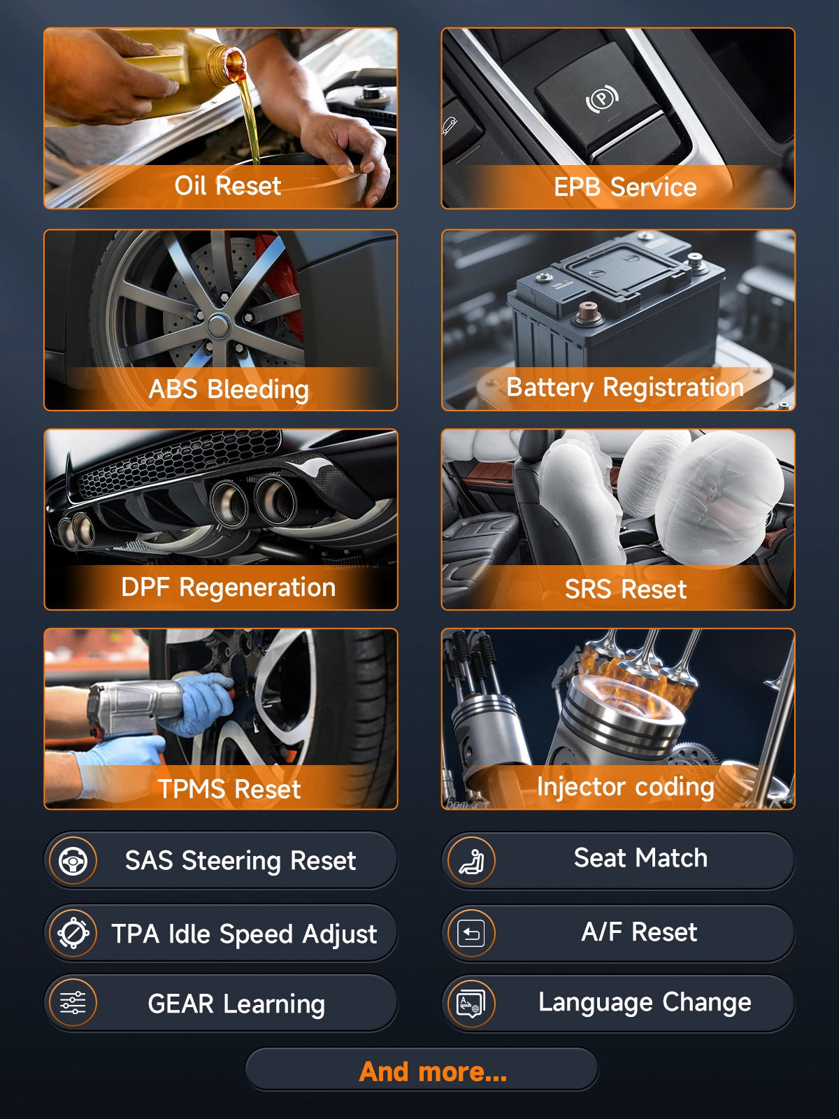 30+ Reset Service