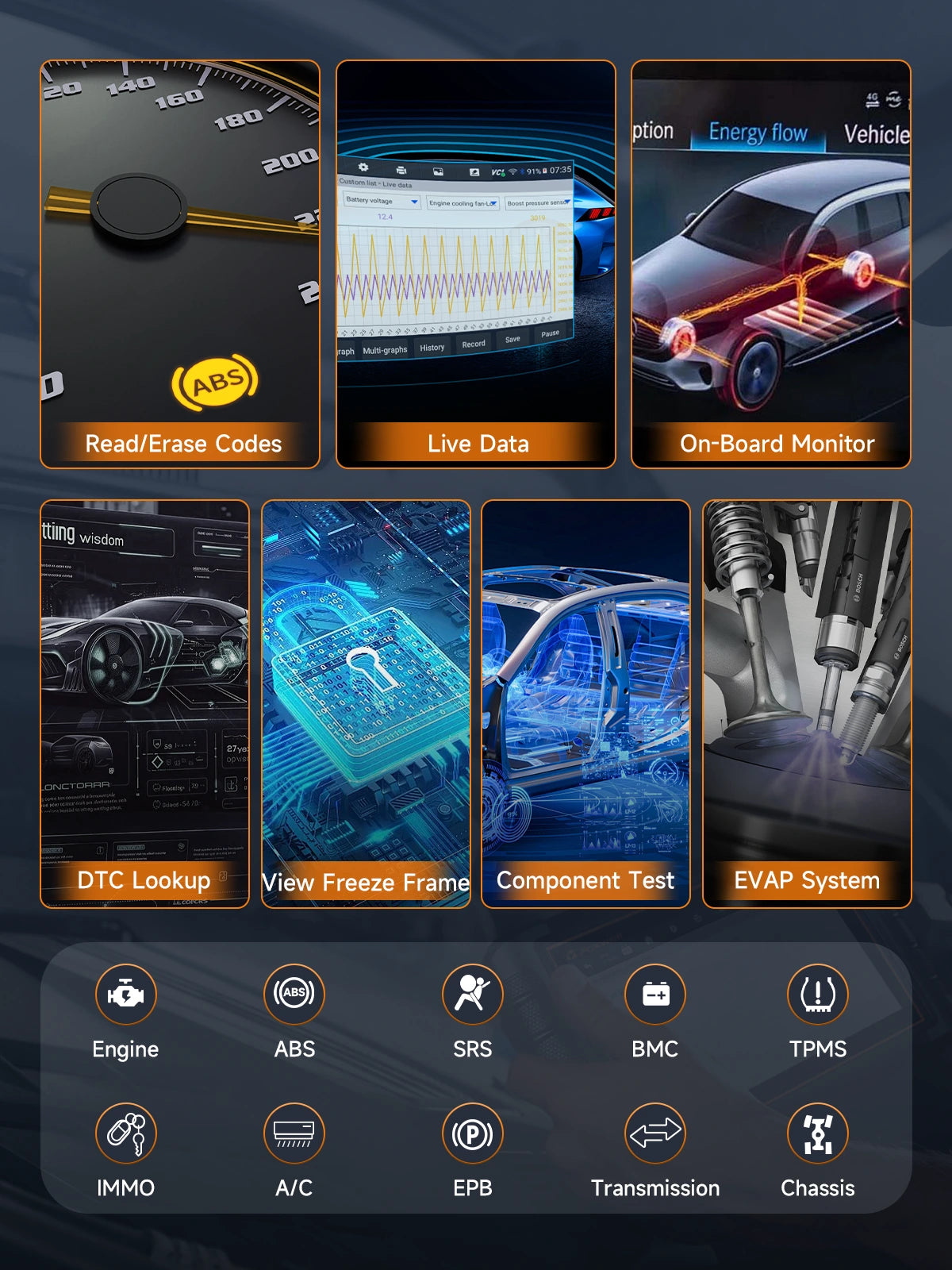 All System Diagnose & All OBDII Functions