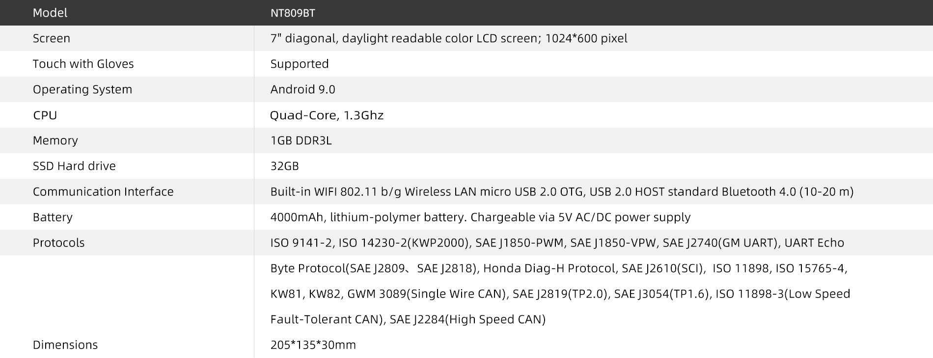 Specifications of NT809BT