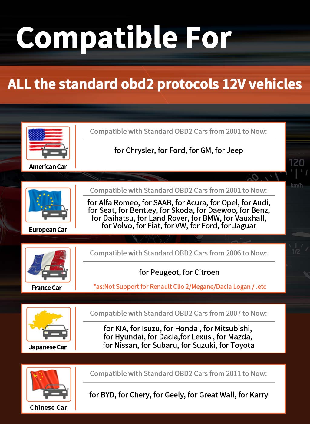 OBDII Compatibility