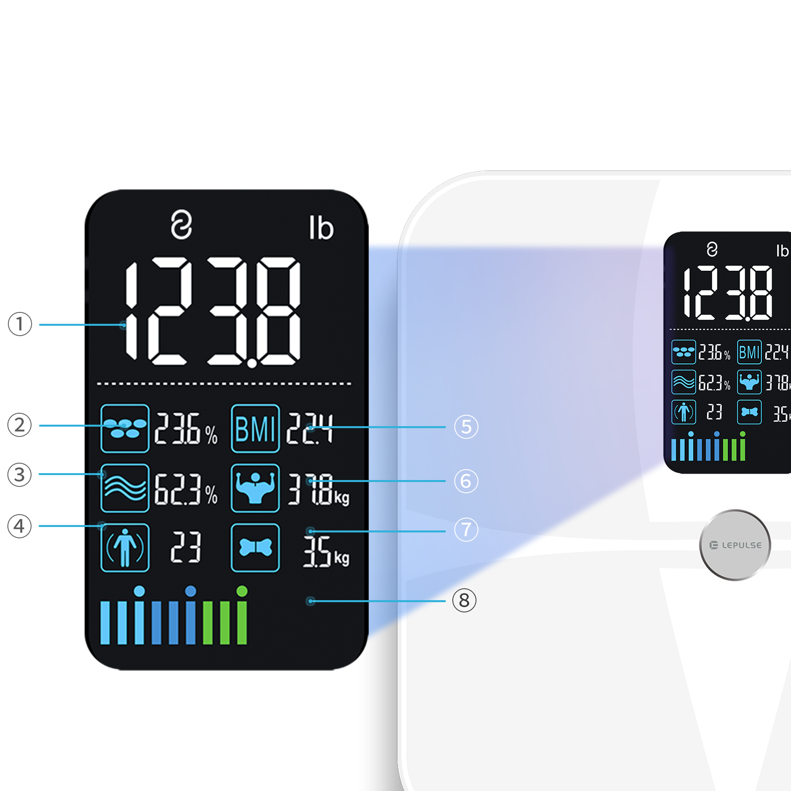 Scales for Body Weight and Fat, Lepulse 8 Electrode Smart Body Fat