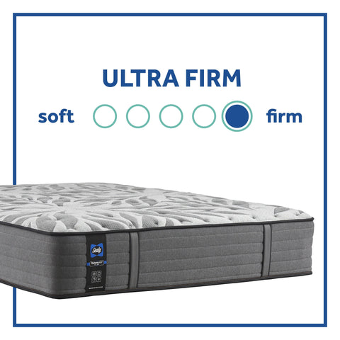 Understanding the Difference Between a Firm and Extra Firm Mattress
