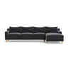 Picture of Sloan 4-Seat Right Chaise Sectional