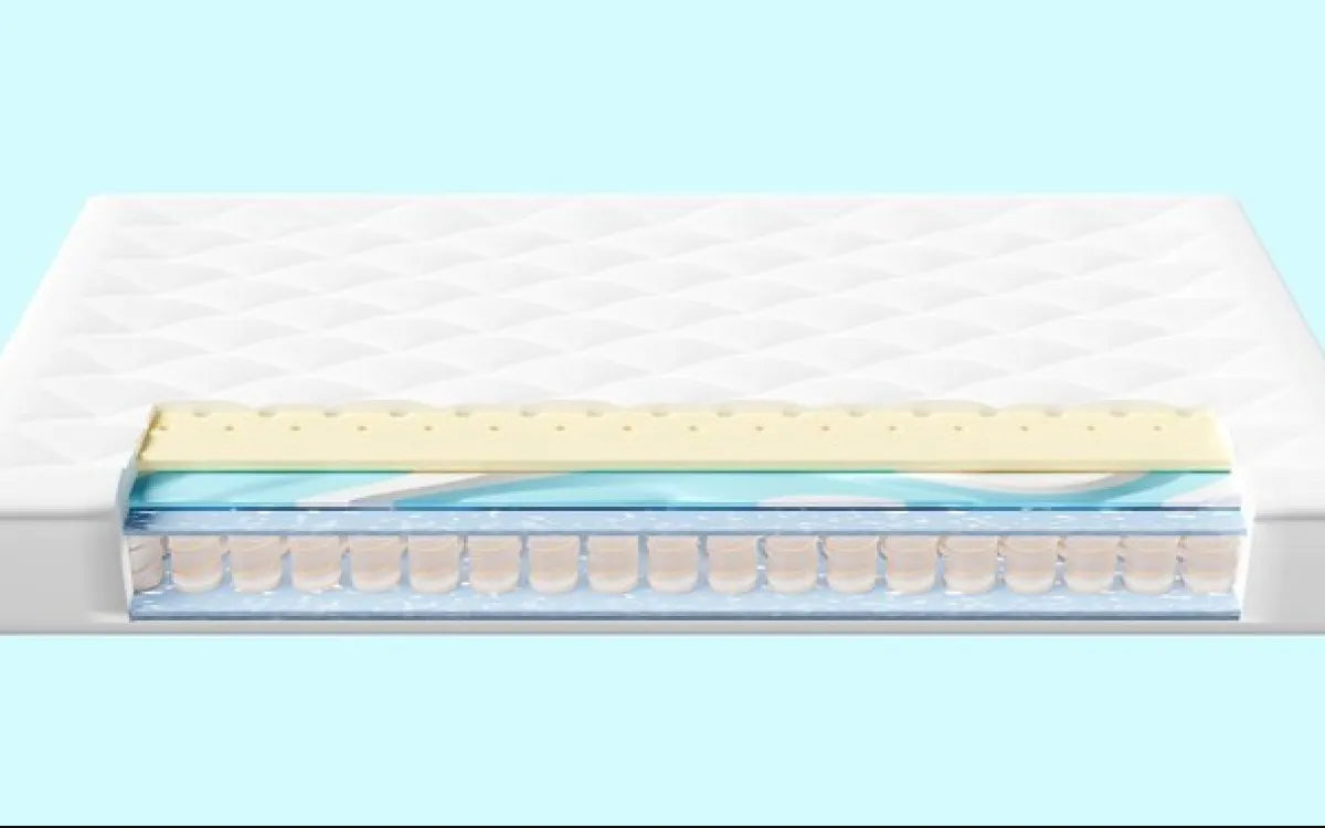 What Are Springless Mattresses?
