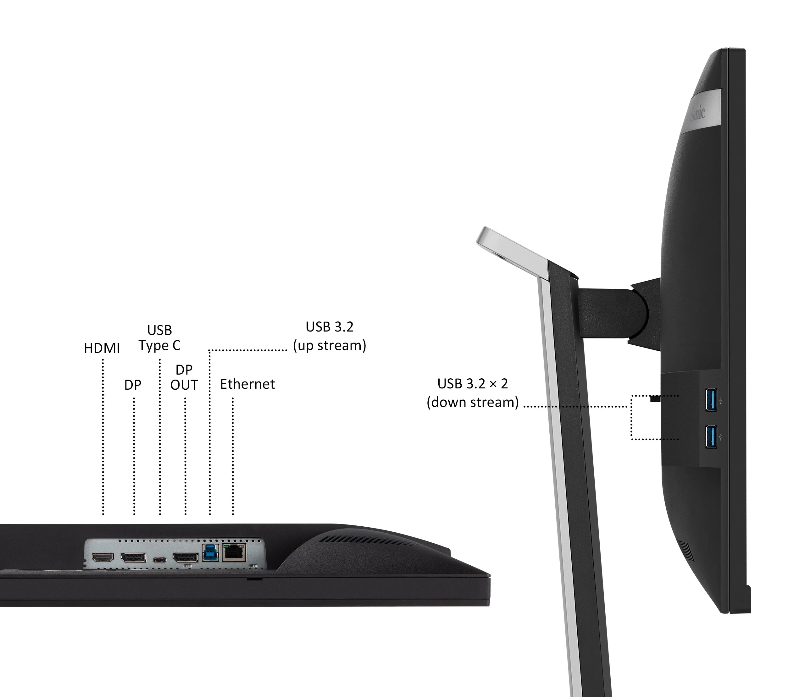 ViewSonic VG2456 24” Docking Monitor featuring USB Type-C and Ethernet