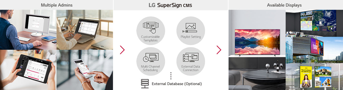 LG 43UR640S UHD TV Signage Display | 4K Resolution & SuperSign Control