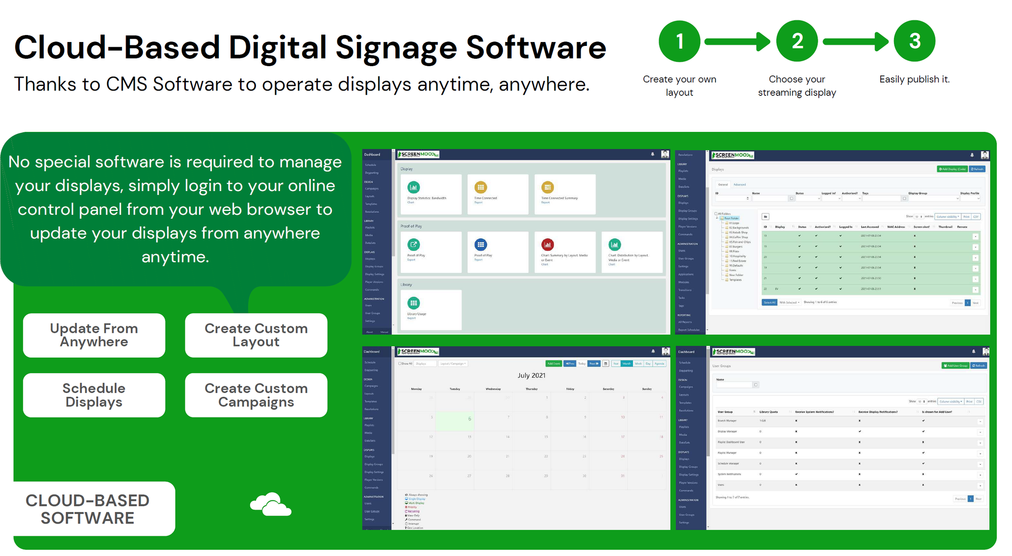 Cloud Software For Digital Signage