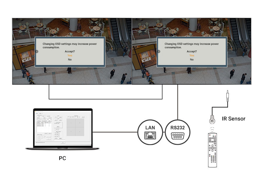 Agneovo PM-48  48-Inch 1080P Slim Bezel Digital Signage