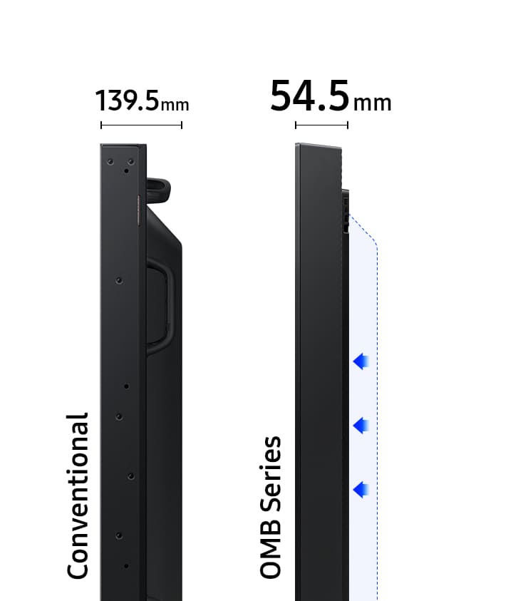 Samsung OM55B / LH55OMBEBGBXEN 55" Smart Signage Display | UHD Resolution